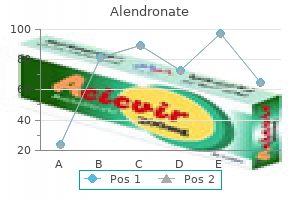 purchase alendronate visa