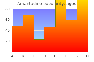 order 100mg amantadine otc