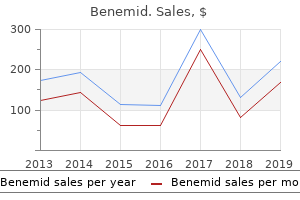 purchase benemid without a prescription