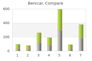 discount 20mg benicar with amex