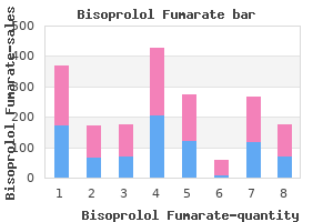 buy bisoprolol 5 mg low cost