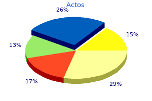 buy discount actos 30mg line