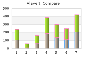 buy alavert 10mg low cost