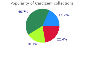 cheap 60 mg cardizem free shipping