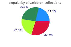 cheap celebrex on line