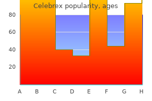 purchase celebrex mastercard