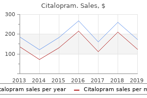 discount citalopram