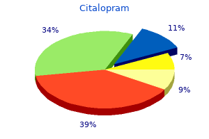 buy citalopram australia