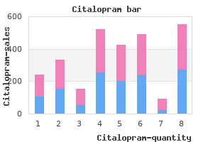 buy citalopram 40 mg on line