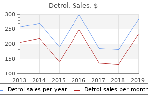 purchase 1mg detrol with amex