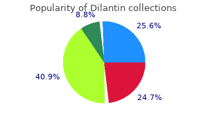 buy cheap dilantin on-line