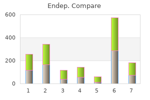 purchase endep 50mg overnight delivery