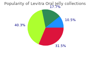 buy levitra oral jelly with american express