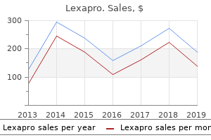 discount lexapro online