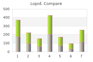 order lopid 300mg otc