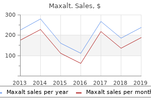 order maxalt us