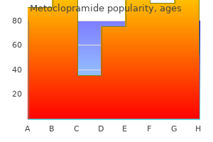 generic 10 mg metoclopramide visa