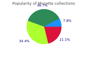 order genuine mircette