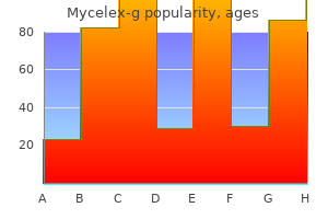 purchase mycelex-g 100 mg on line