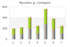 purchase mycelex-g no prescription