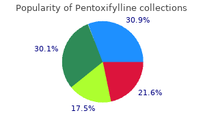 purchase cheapest pentoxifylline and pentoxifylline