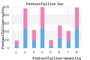 quality pentoxifylline 400mg