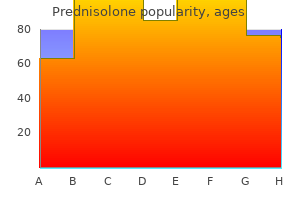 purchase prednisolone in india
