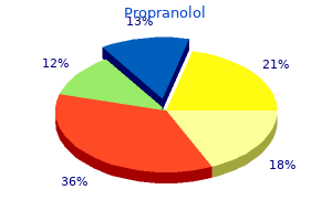 discount propranolol online american express