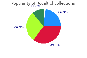 rocaltrol 0.25 mcg otc