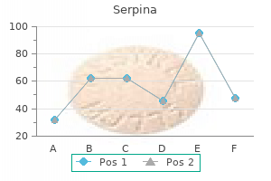 order genuine serpina on line