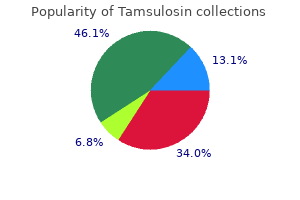 generic 0.4 mg tamsulosin free shipping