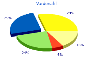 buy generic vardenafil on line
