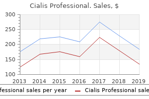 buy cialis professional in united states online
