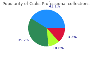 order cheap cialis professional