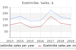 purchase 10mg ezetimibe visa