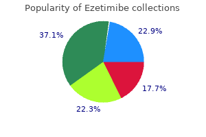 discount generic ezetimibe canada