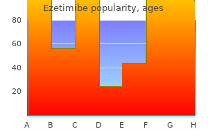 purchase cheapest ezetimibe and ezetimibe