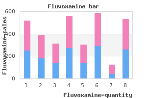 buy 50mg fluvoxamine fast delivery