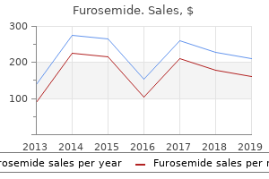 furosemide 100 mg fast delivery
