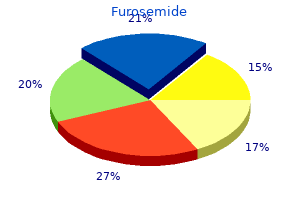 order furosemide 40 mg with visa
