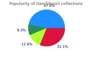 discount gemfibrozil american express