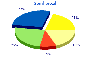 cheap 300mg gemfibrozil free shipping
