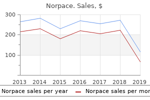 buy cheapest norpace and norpace