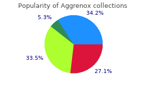 buy aggrenox caps 25/200 mg line