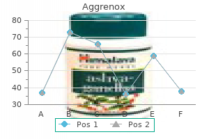 purchase 25/200 mg aggrenox caps overnight delivery