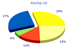 buy atorlip-10 10 mg with amex