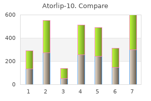 10 mg atorlip-10 sale