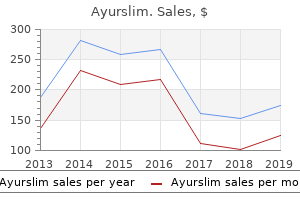 discount 60caps ayurslim amex