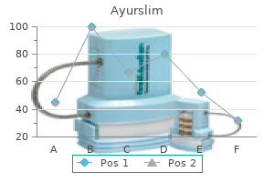ayurslim 60caps with visa