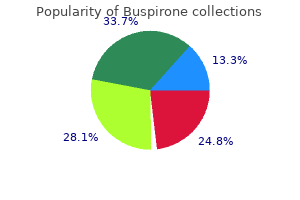 effective buspirone 5 mg